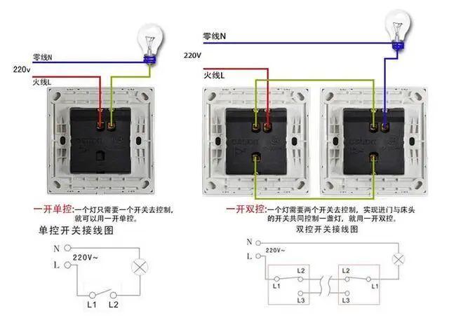 家裝水電布置圖細節(jié)分享,水電安裝布線注意事項說明 家裝水電布置圖細節(jié)分享,水電安裝布線注意事項說明